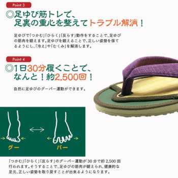 足ゆび運動ぞうり　ふじモデル