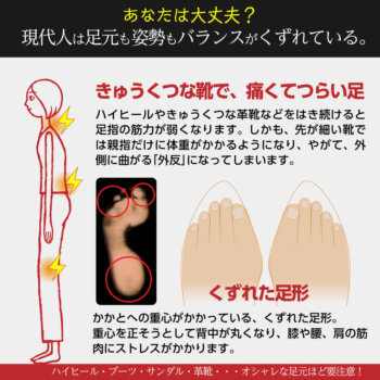足ゆび運動ぞうり 八代産い草モデル +プラス　足ゆび運動ぞうり 現代人は足元も姿勢もバランスがくずれている