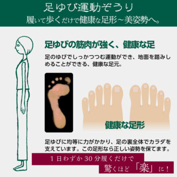 足ゆび運動ぞうり 八代産い草モデル +プラス　足ゆび運動ぞうり 履いて歩くだけで健康な足形〜美姿勢へ