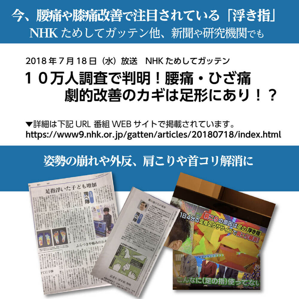 足ゆび運動ぞうり 八代産い草モデル +プラス　今、腰痛や膝痛改善で注目されている「浮き指」 NHK ためしてガッテン他、新聞や研究機関でも