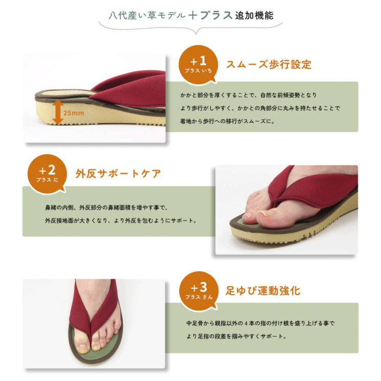 ⑨足ゆび運動ぞうり